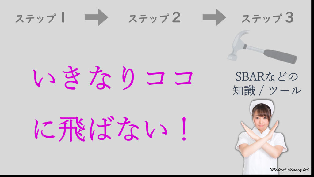 いきなりステップ3に飛ばない